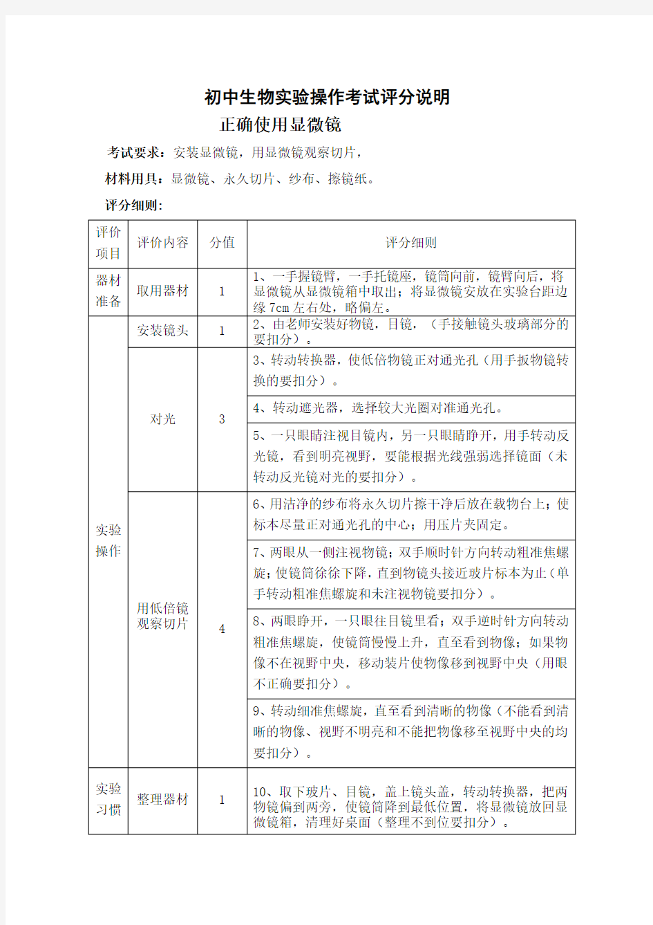 生物实验操作考试评分细则