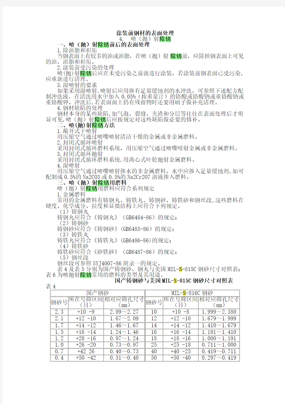 涂装前钢材的表面处理