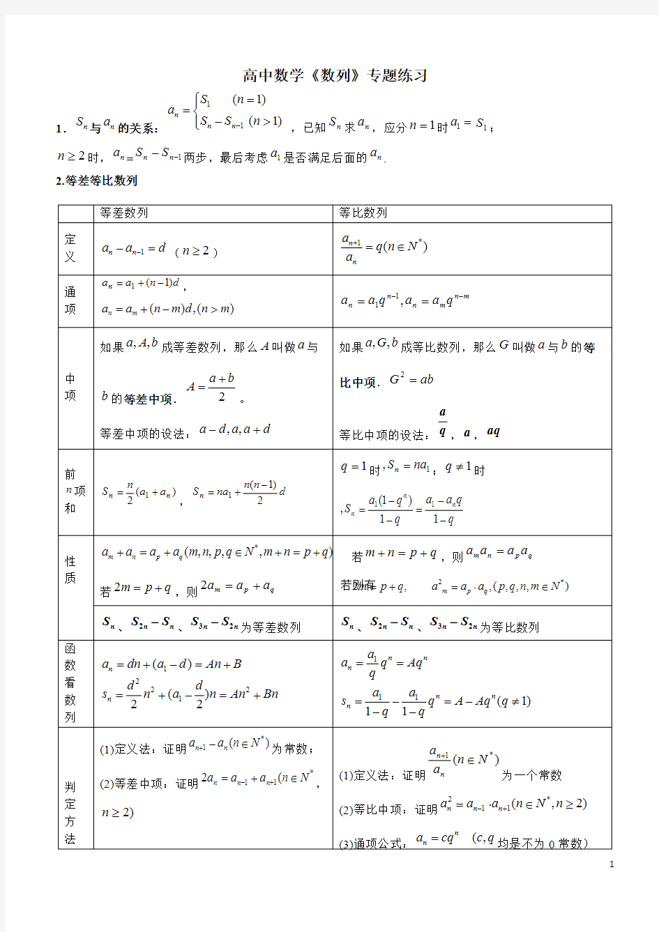 (完整版)高二数学数列专题练习题(含答案),推荐文档