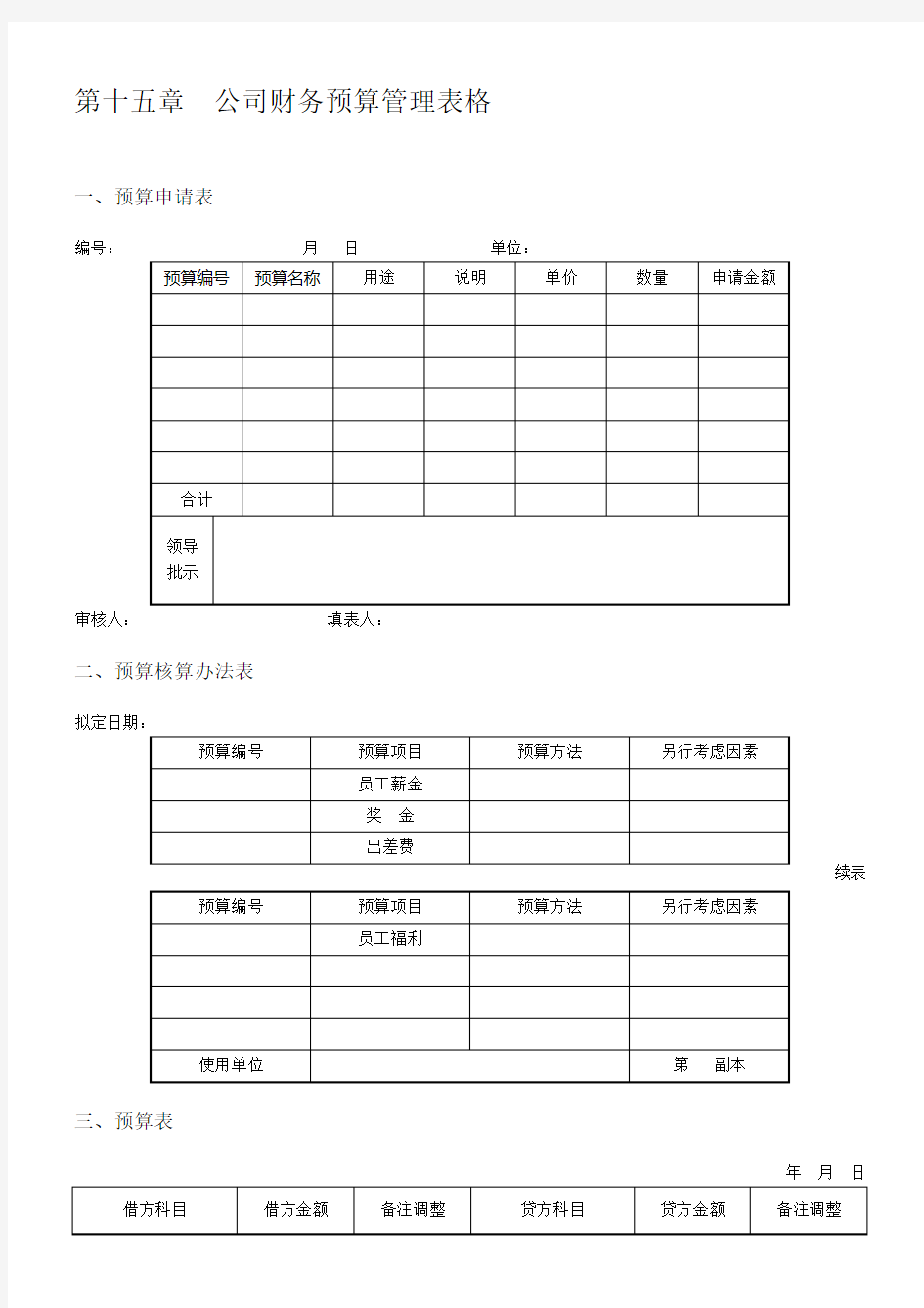 公司财务预算管理表格模板