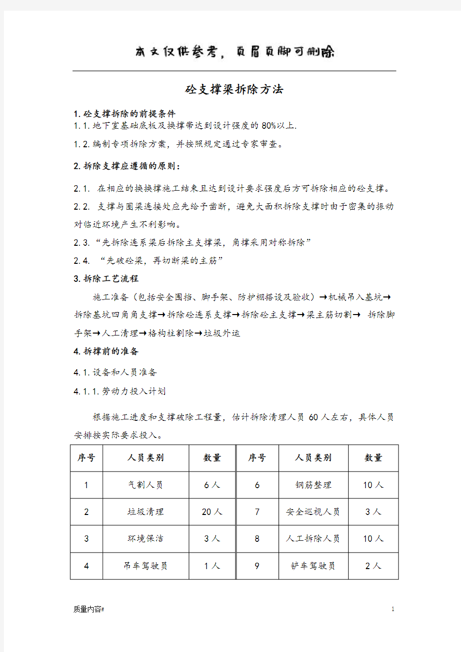 砼支撑拆除方案(清晰整齐)