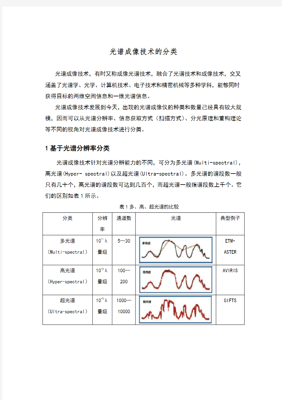 光谱成像技术的分类