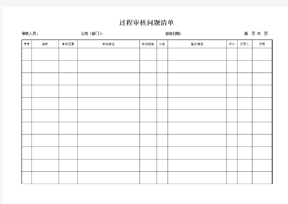 过程审核问题清单