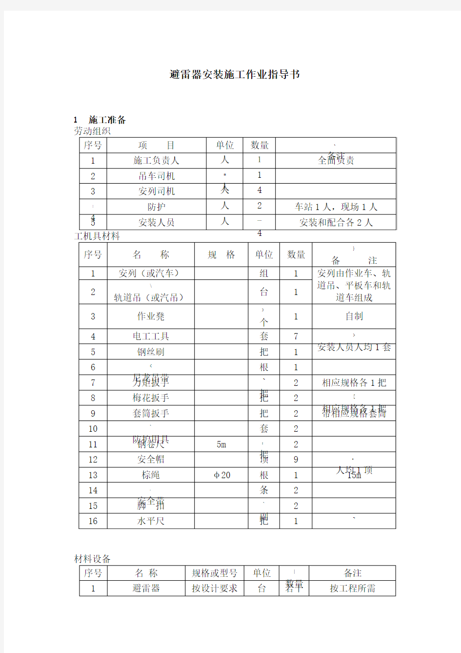 避雷器安装施工作业指导书