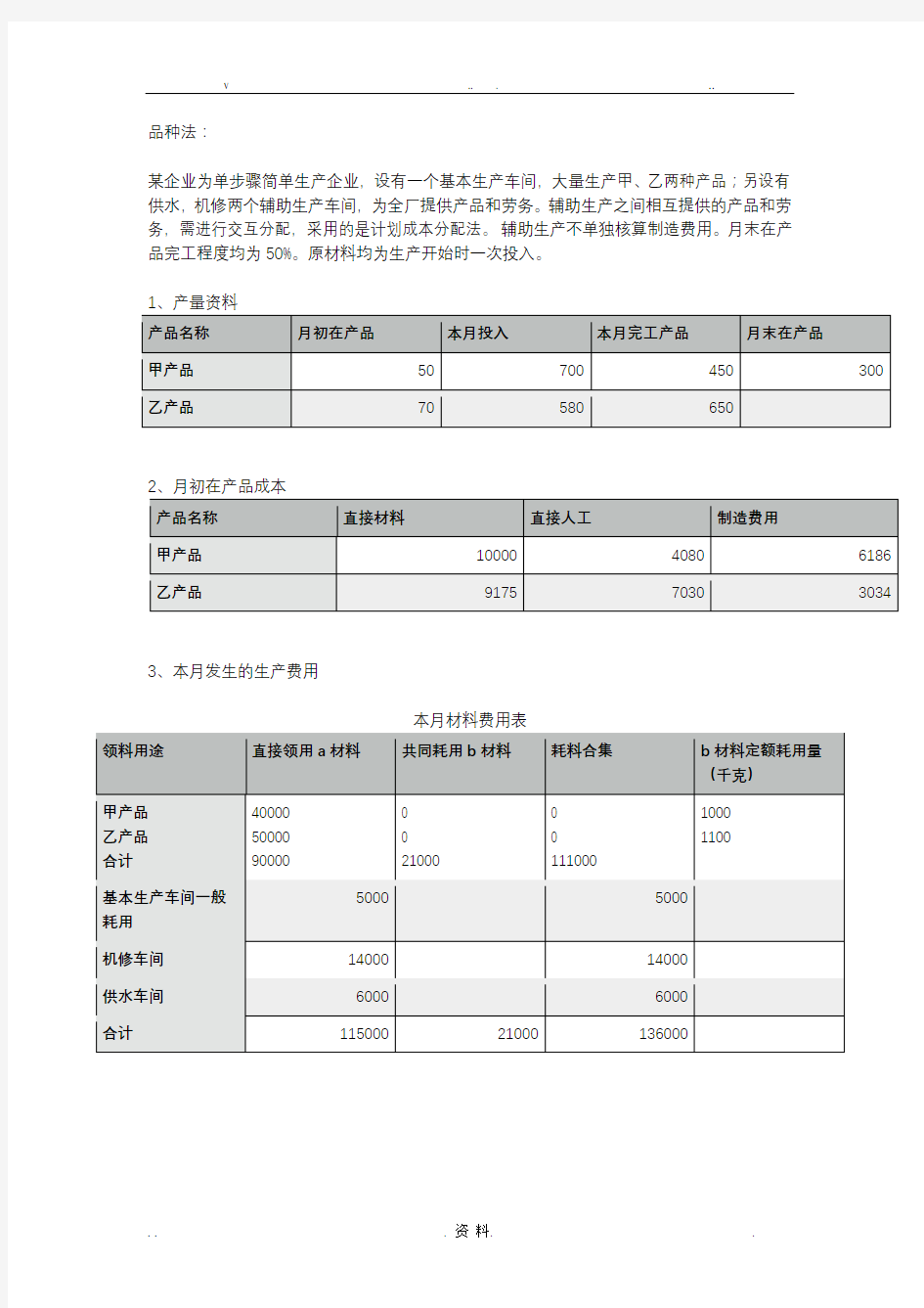 成本会计品种法例题