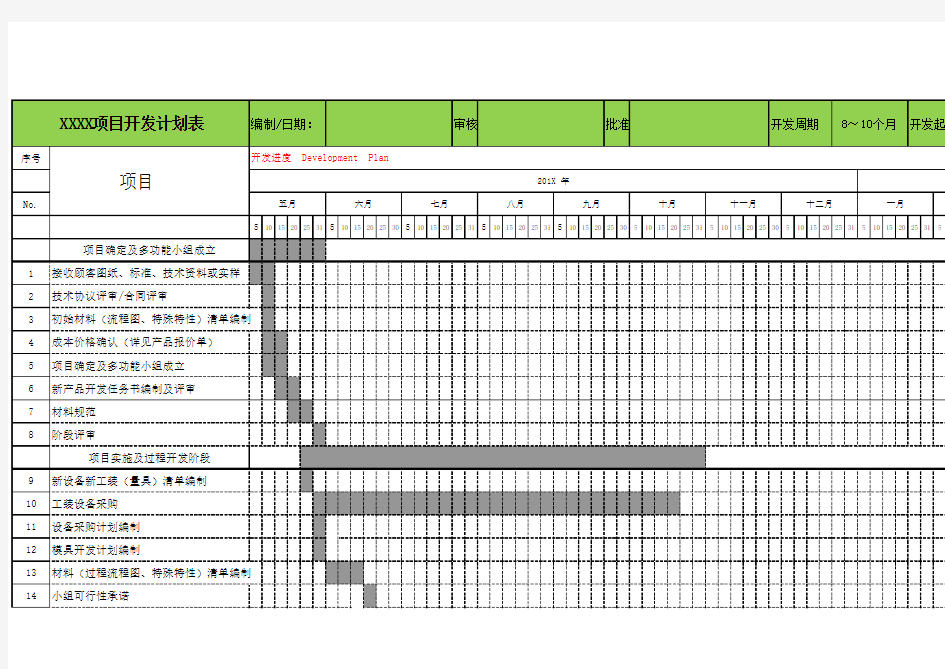 项目开发计划表excel表格模板