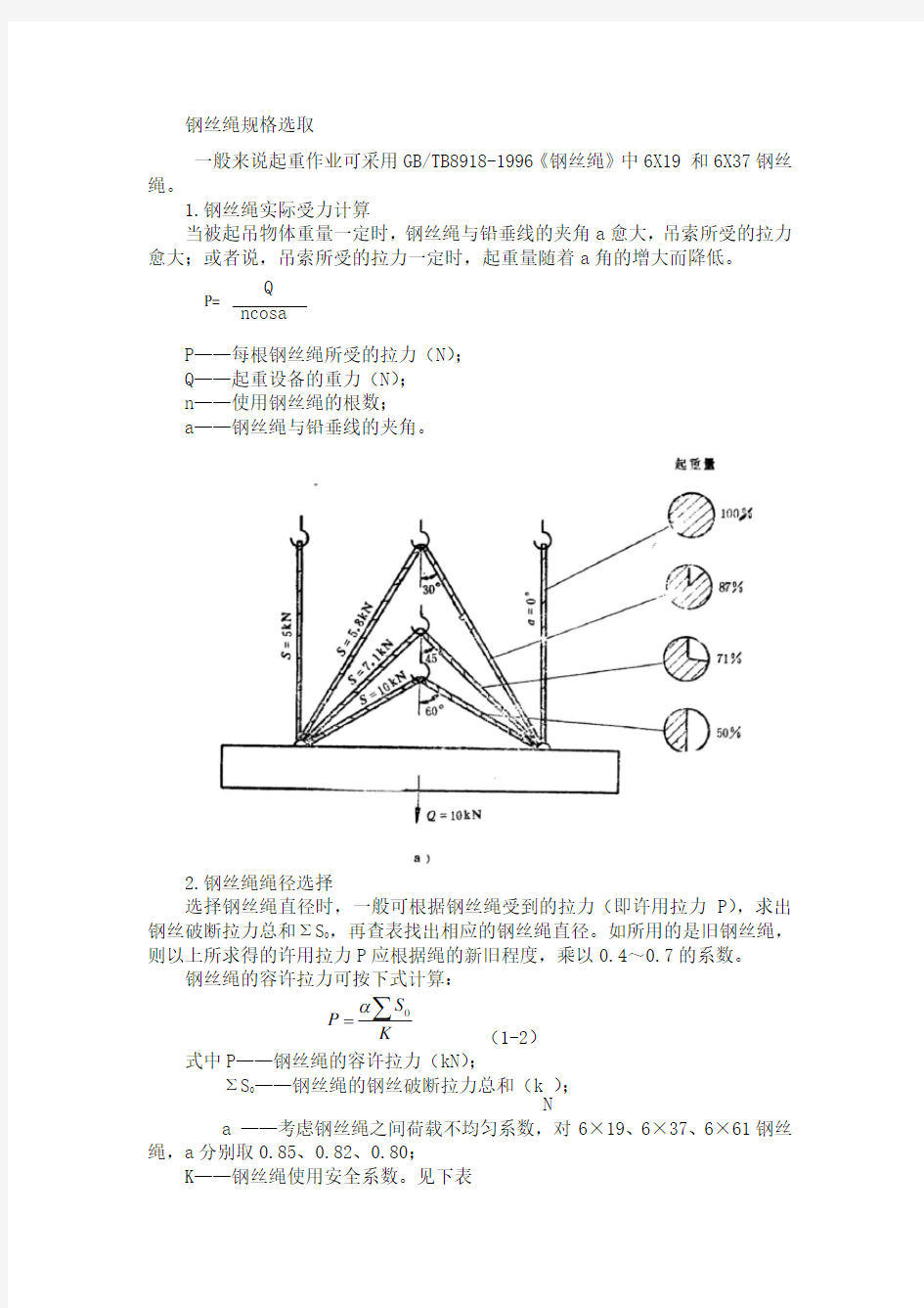 吊车钢丝绳选择验算