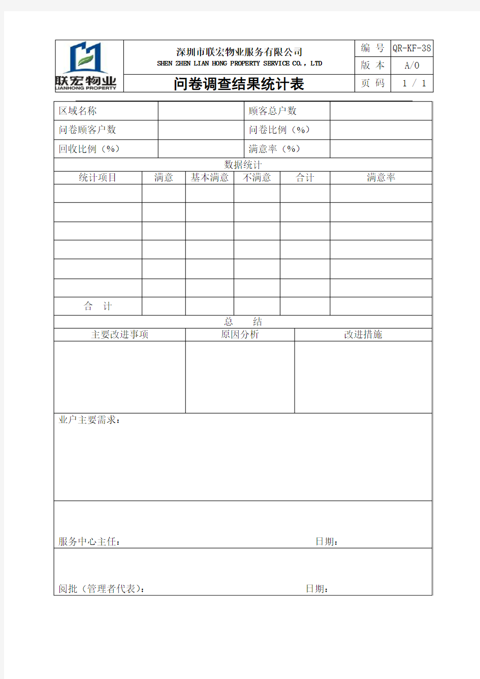 问卷调查结果统计表