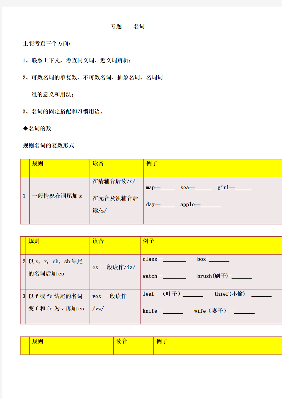 名词(可数名词和不可数名词)