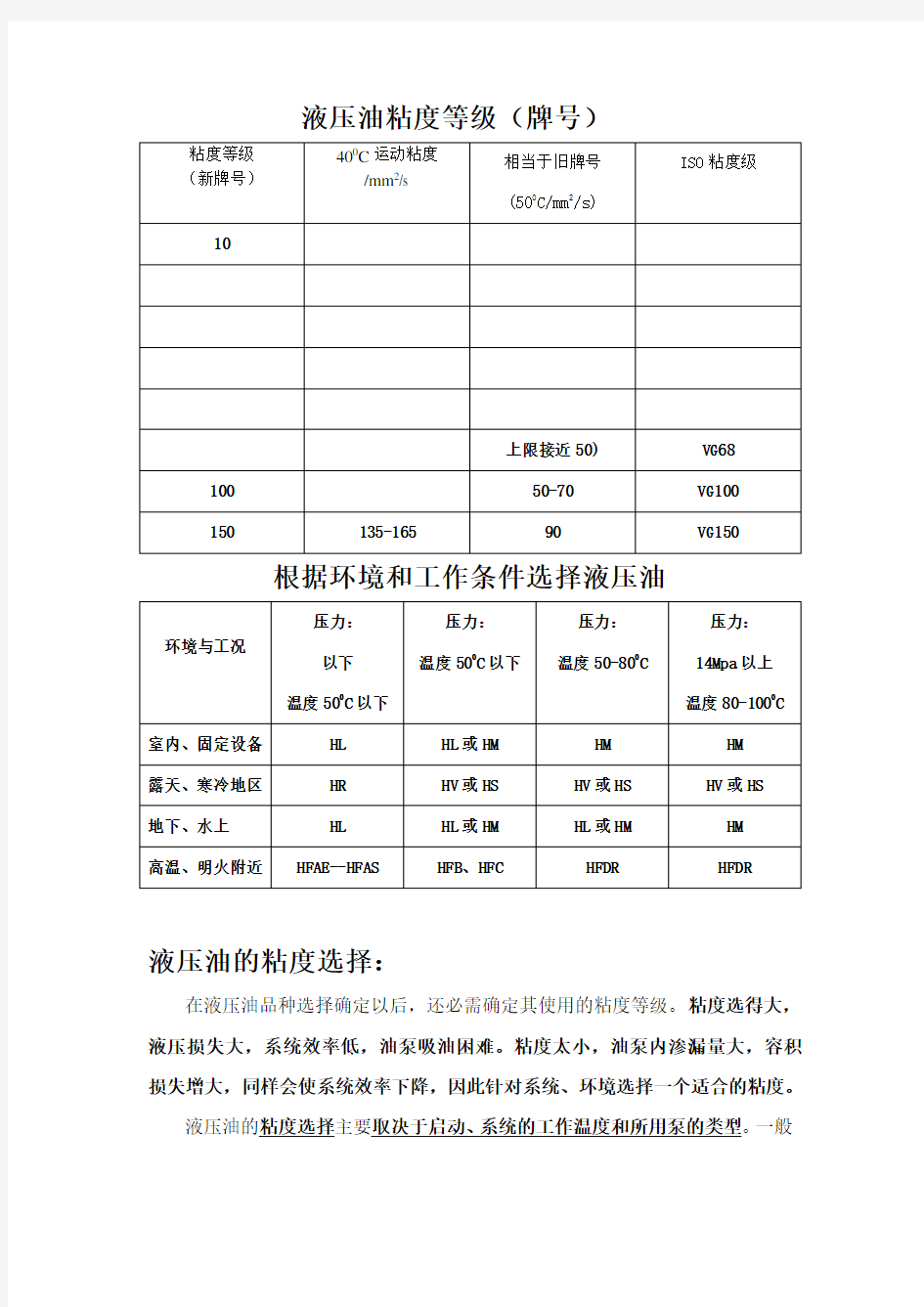 液压油粘度等级