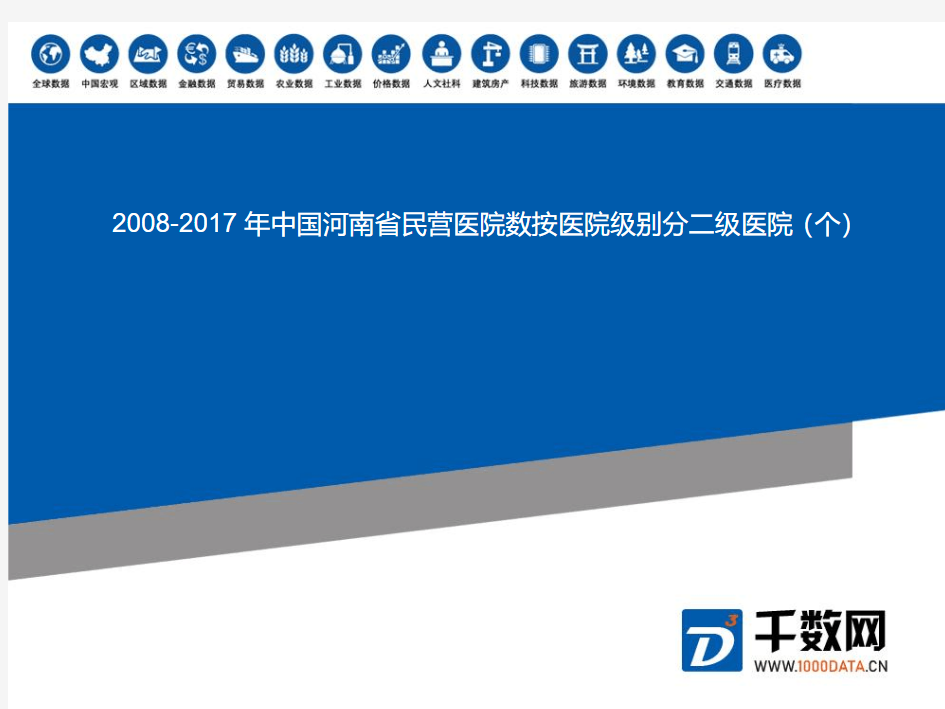 2008-2017年中国河南省民营医院数按医院级别分二级医院(个)