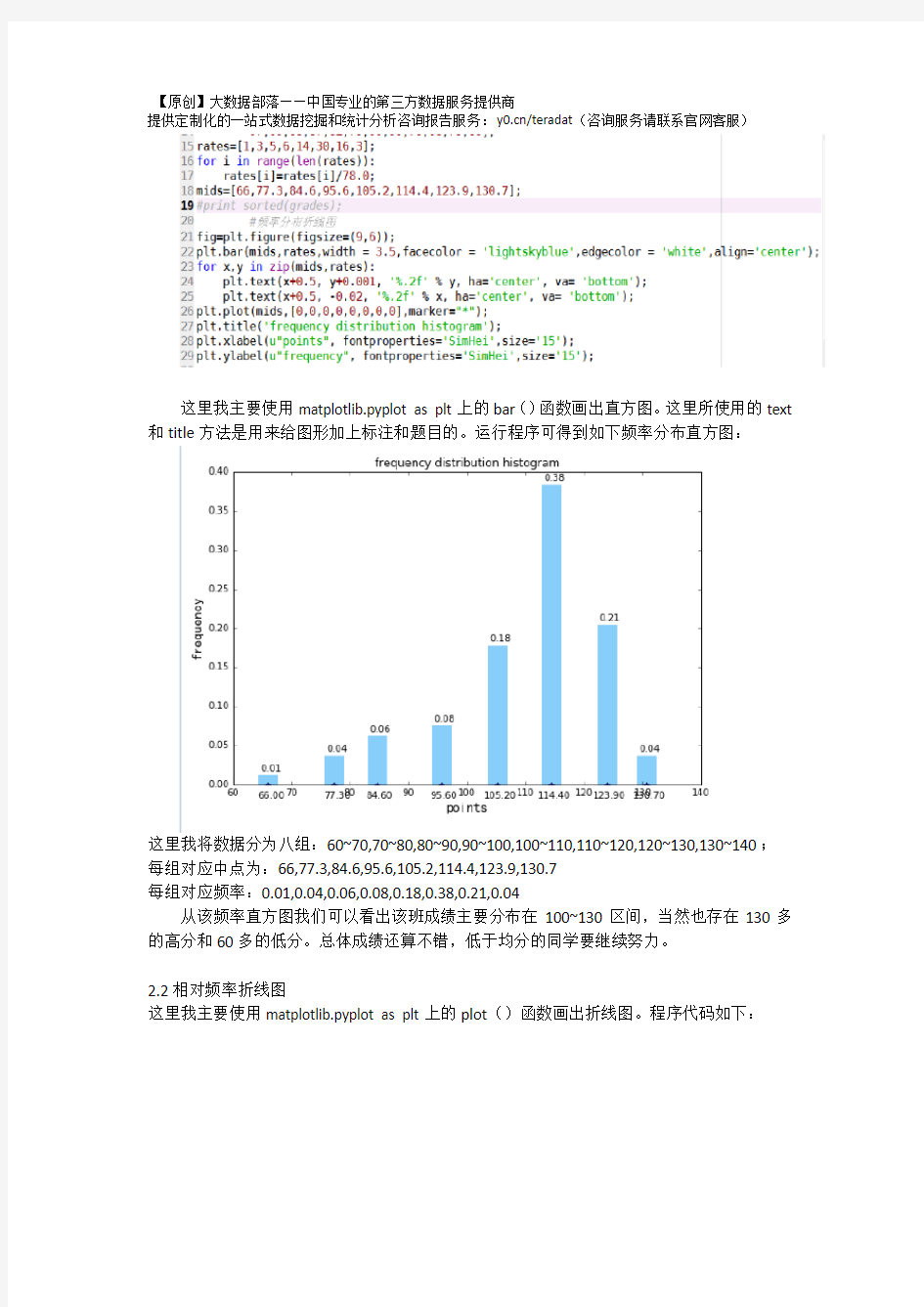 【最新】python数据分析课程报告论文(附代码数据)