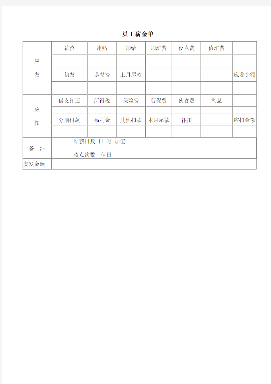 薪酬福利管理表格大全d(00018)