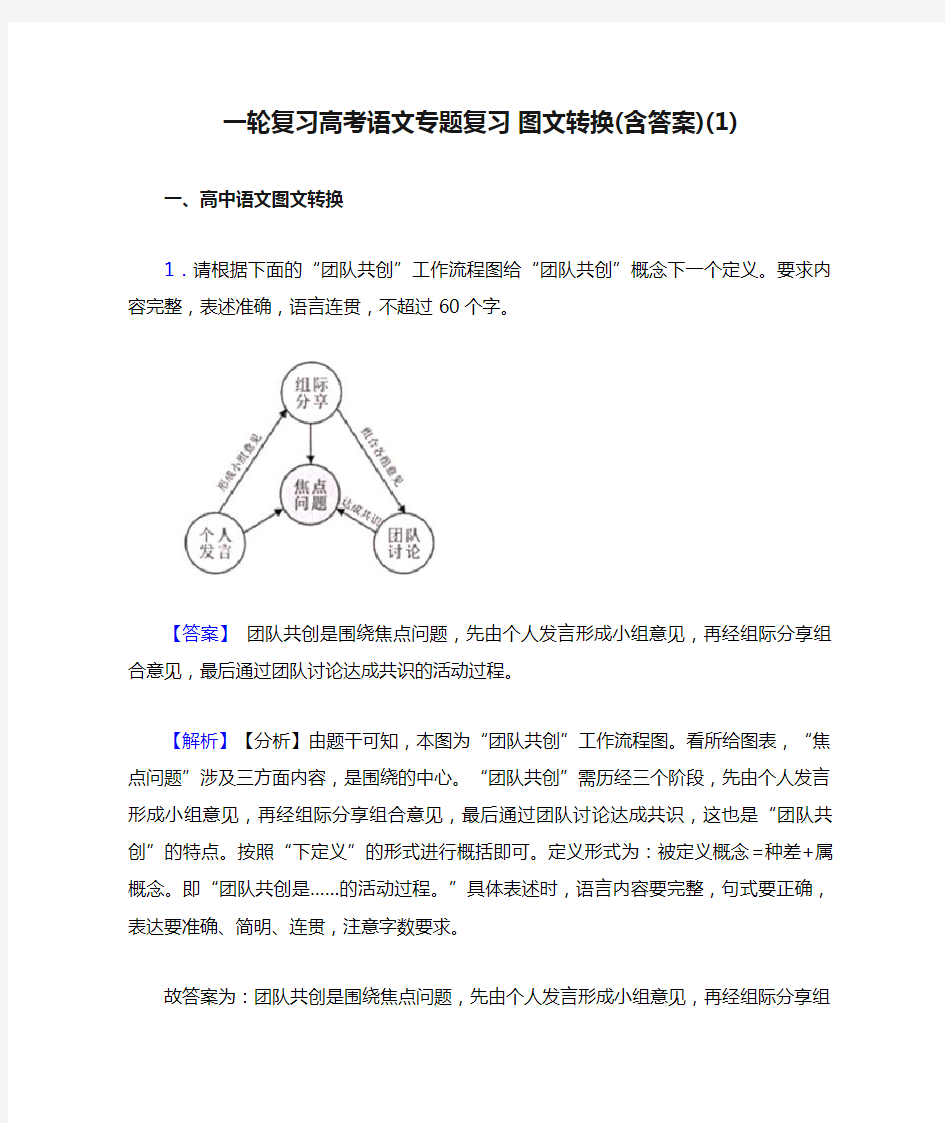 一轮复习高考语文专题复习 图文转换(含答案)(1)