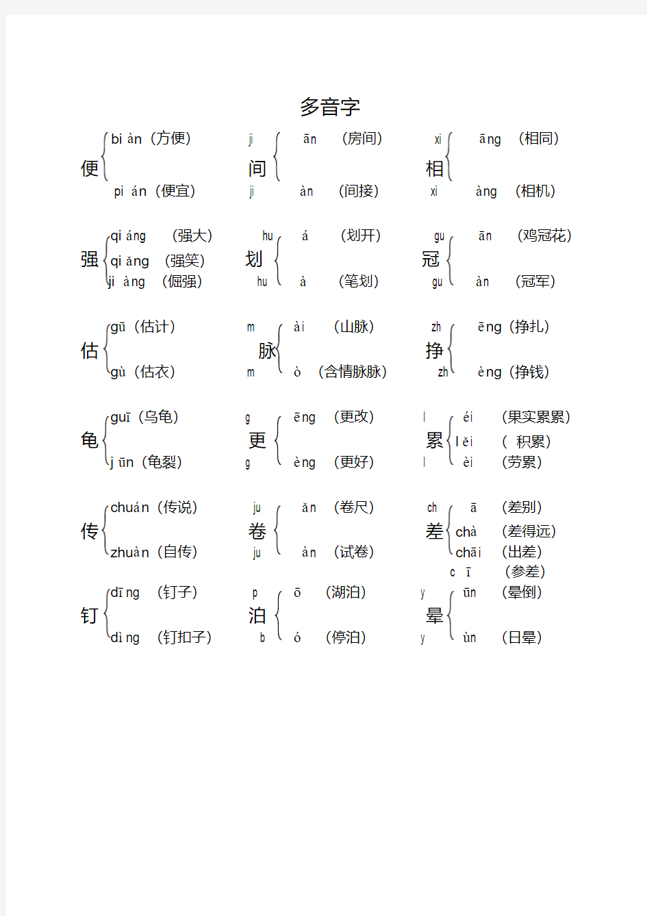 部编人教版五年级语文上册课本内多音字汇总