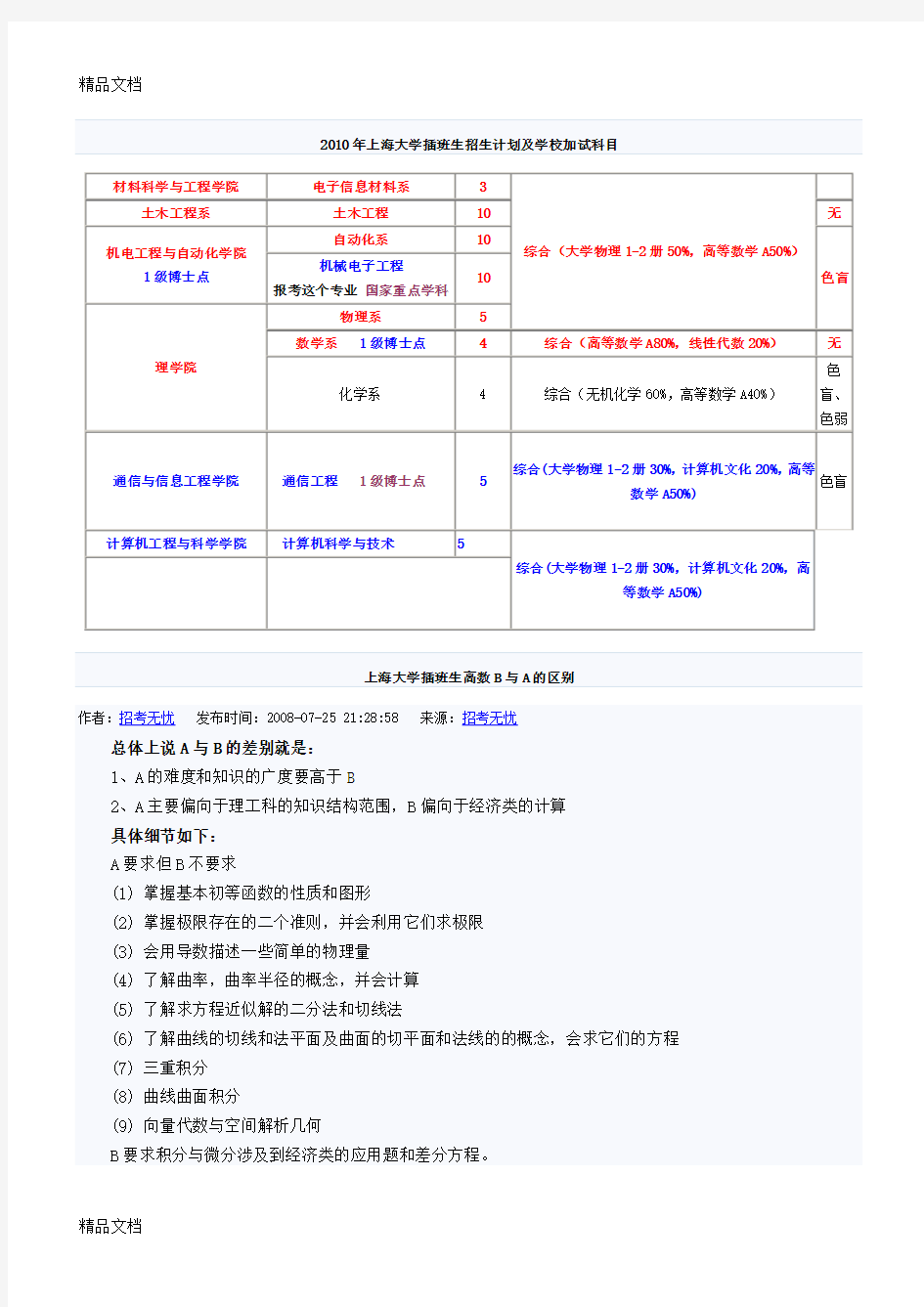 (整理)年上海大学插班生招生计划及学校加试科目.