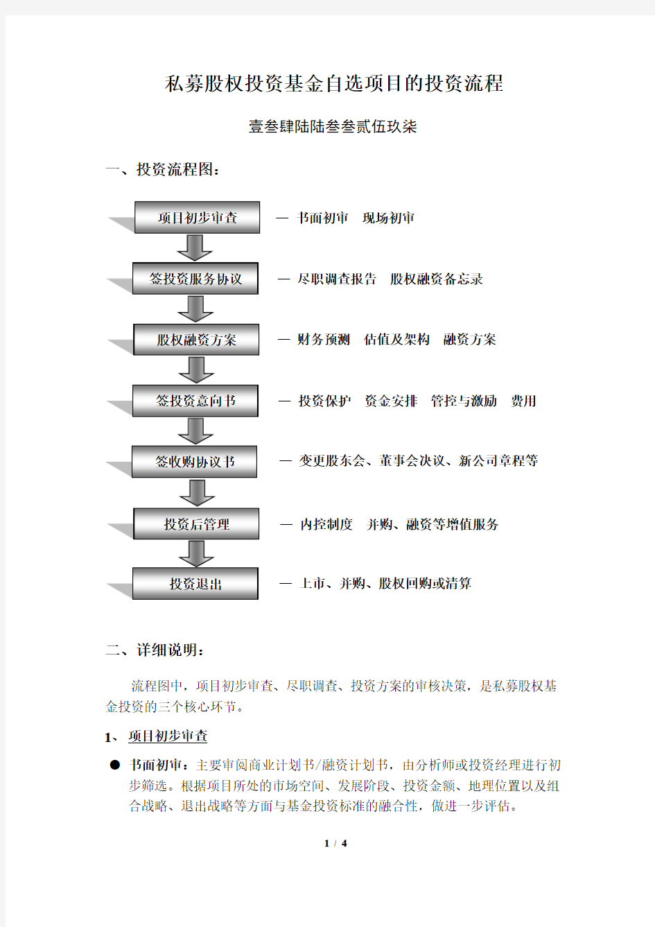 私募股权投资基金自选项目的投资流程