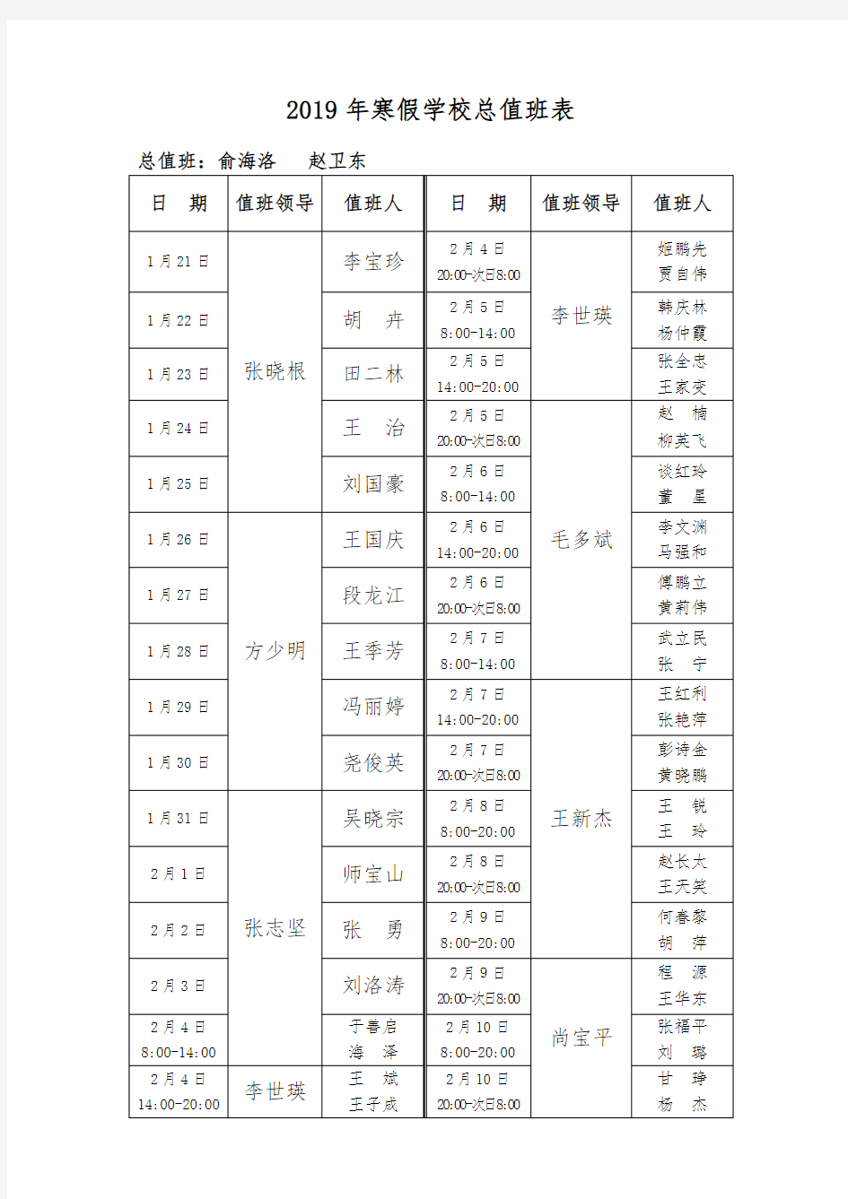 2019年寒假学校总值班表