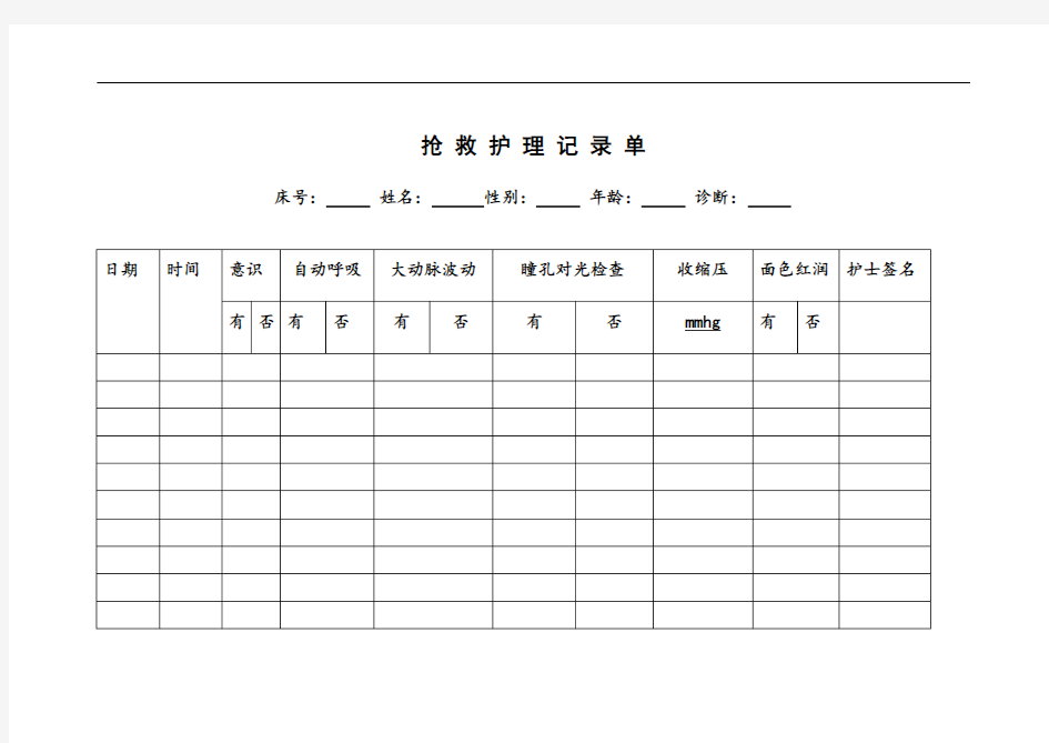 抢救护理记录单模板