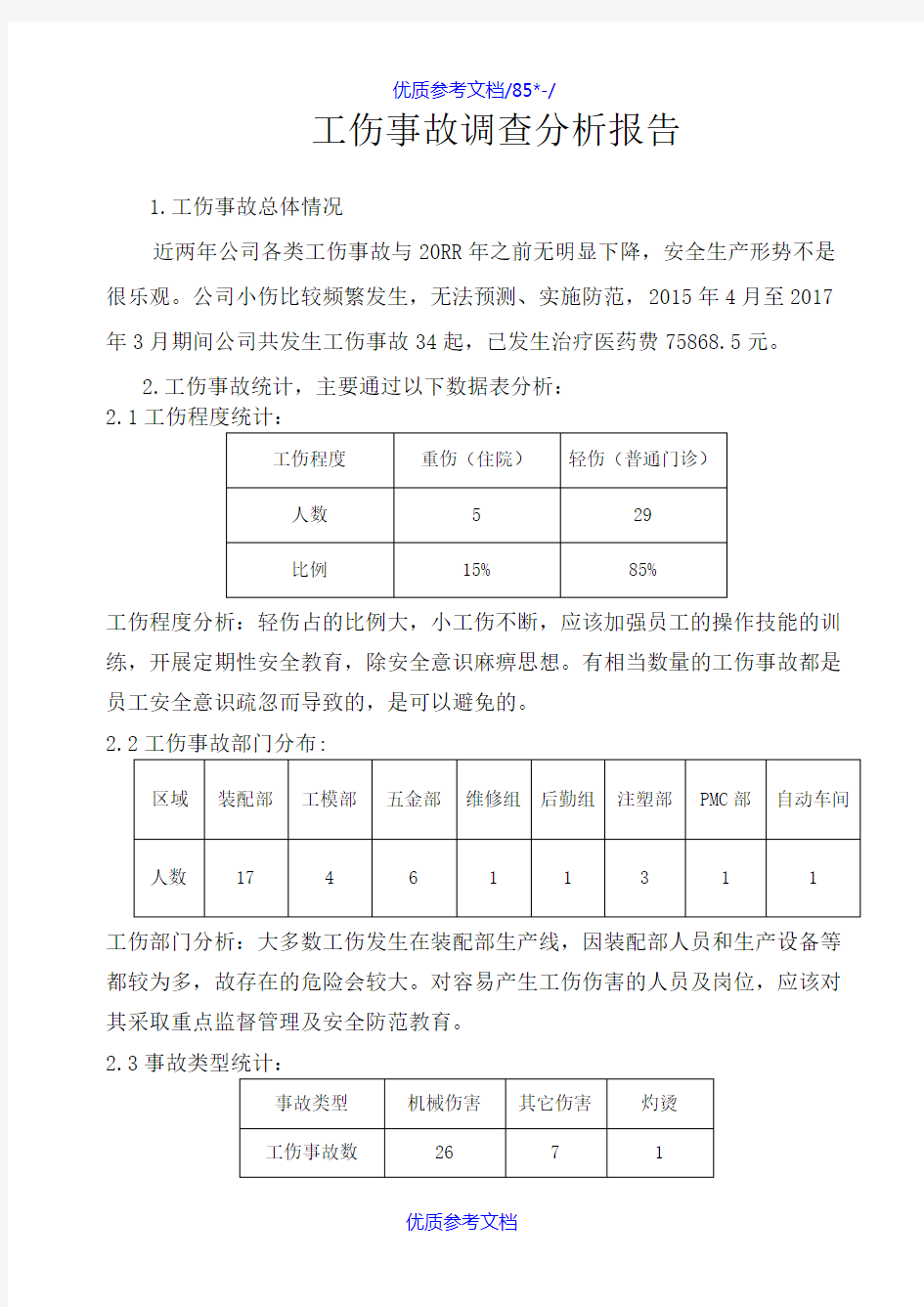 [实用参考]工伤事故分析报告