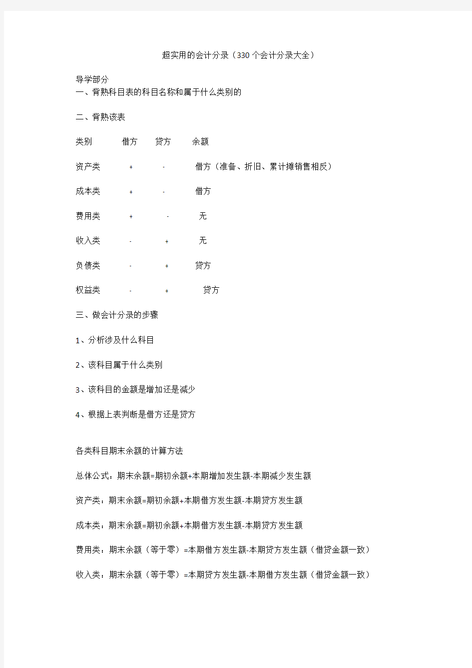 超实用的会计分录-330个会计分录大全