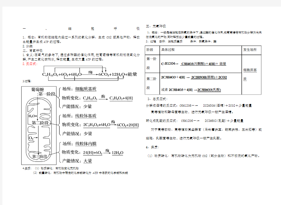 细胞呼吸知识点总结