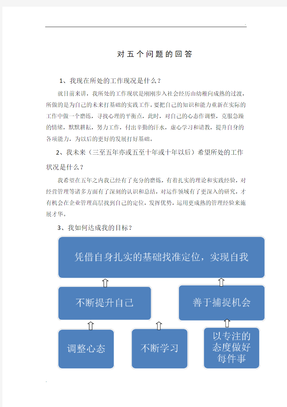 关于职业生涯规划的五个问题的回答