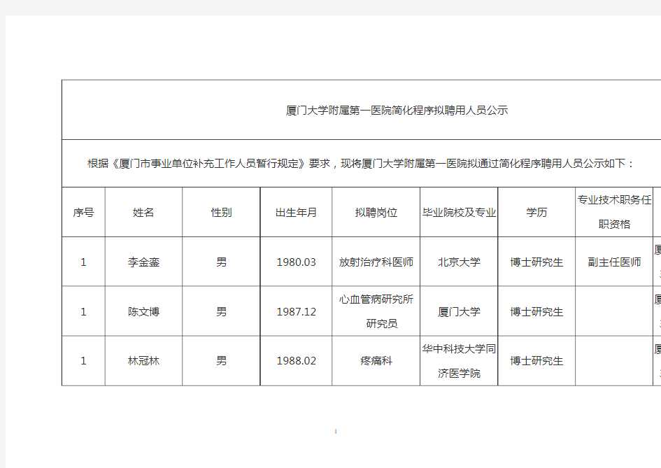 厦门大学附属第一医院简化程序拟聘用人员公示