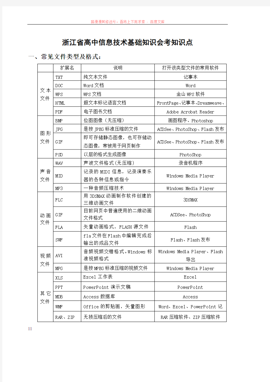 浙江省高中信息技术基础知识会考知识点