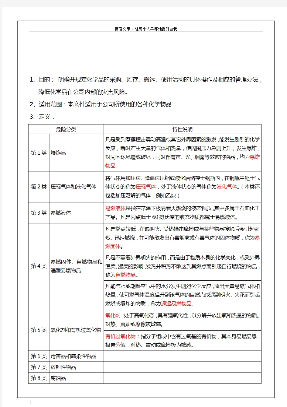 化学品管理办法(2017)