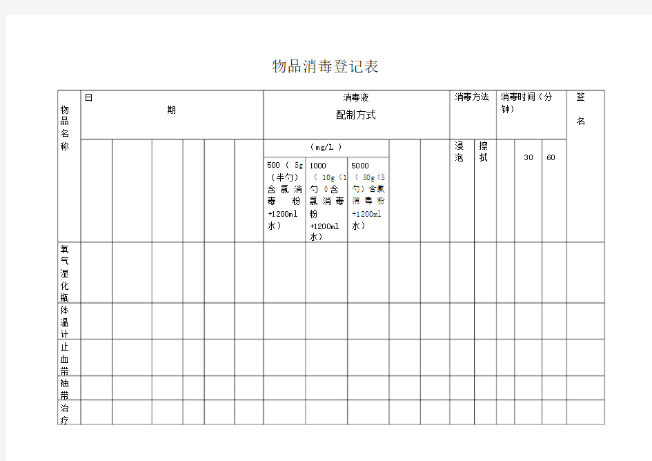 物品消毒登记表