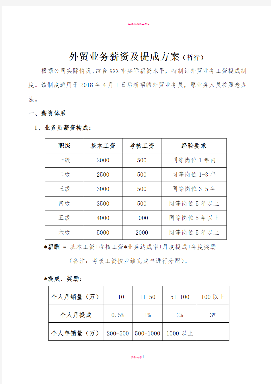 外贸业务薪资及提成方案(暂行)