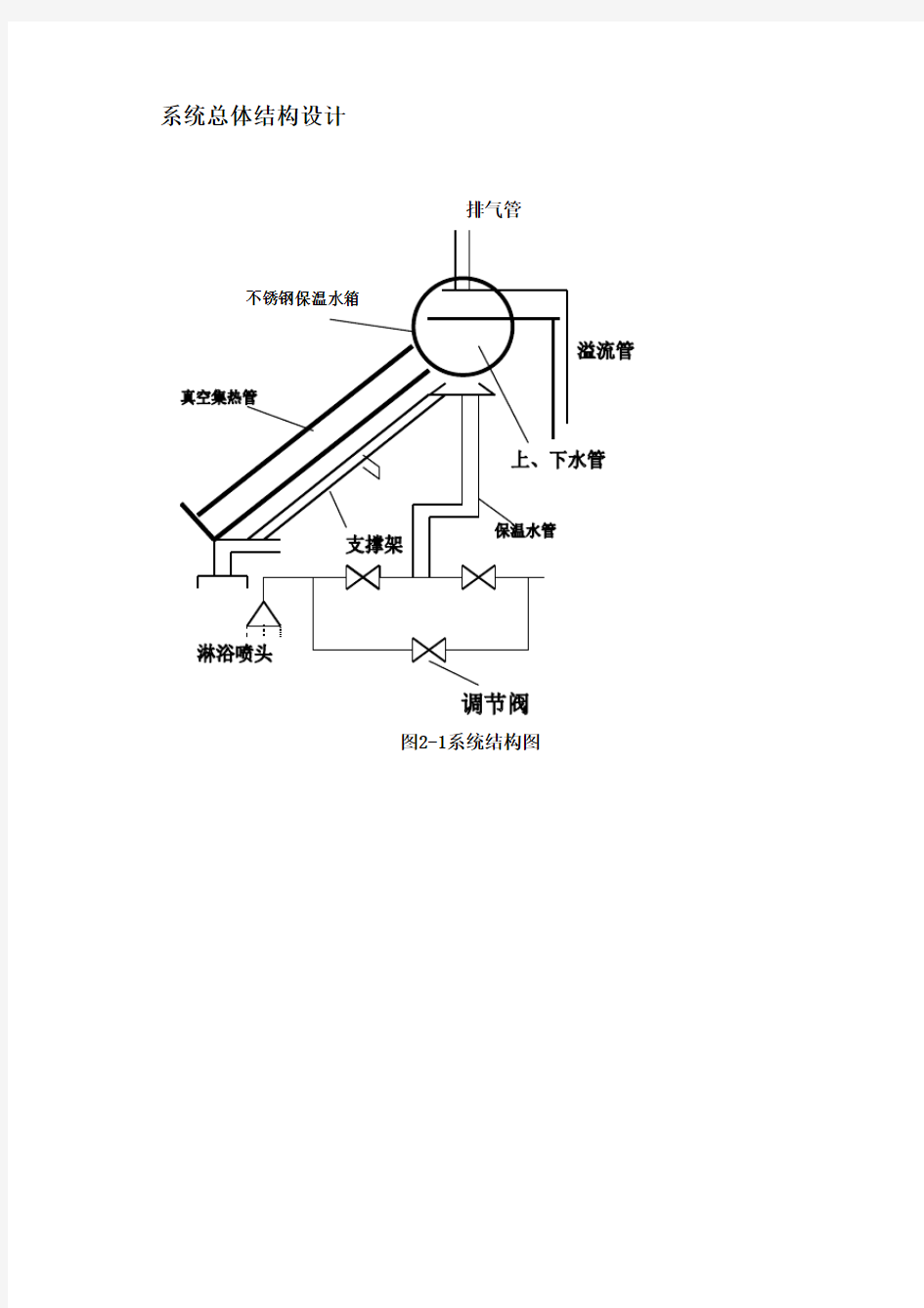 太阳能热水器的组成及工作原理