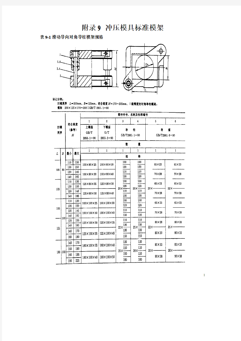 冲压模具标准模架