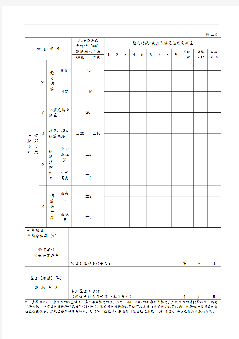 水泥混凝土面层施工钢筋安装工程检验批质量验收记录表