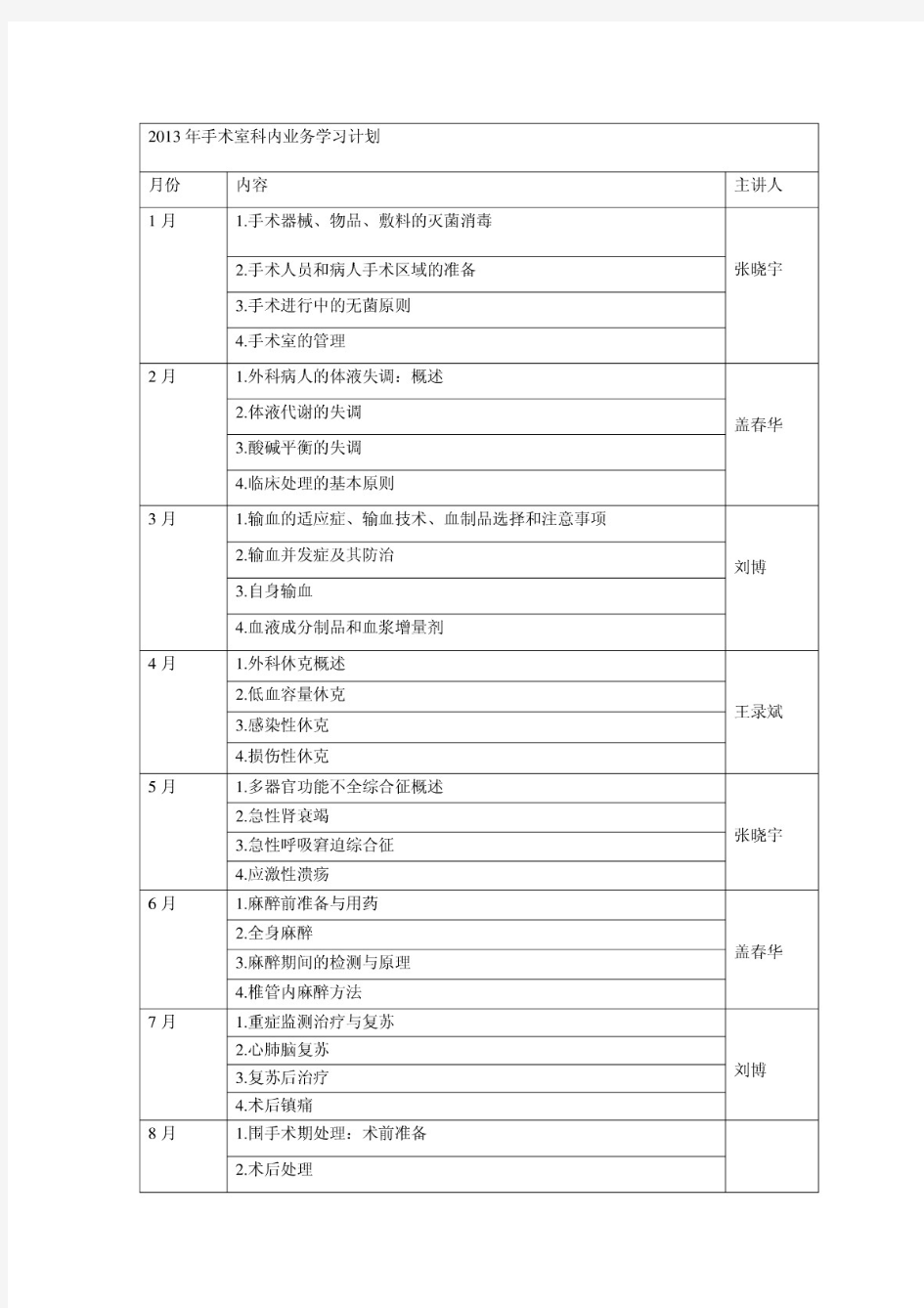 2013年手术室科内业务学习计划.