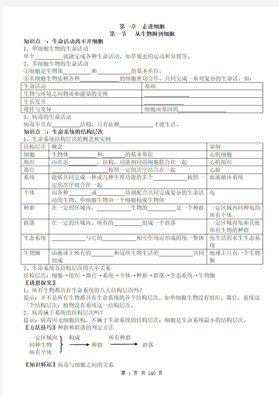 人教版高考生物回归教材复习资料全套