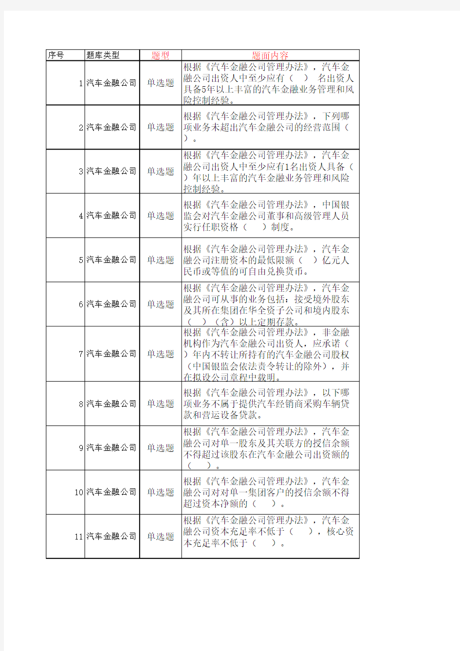 银行汽车金融公司-金融考试题库-单选题