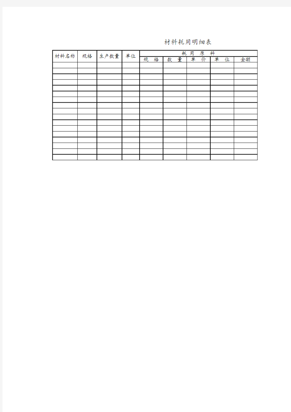 材料耗用明细表