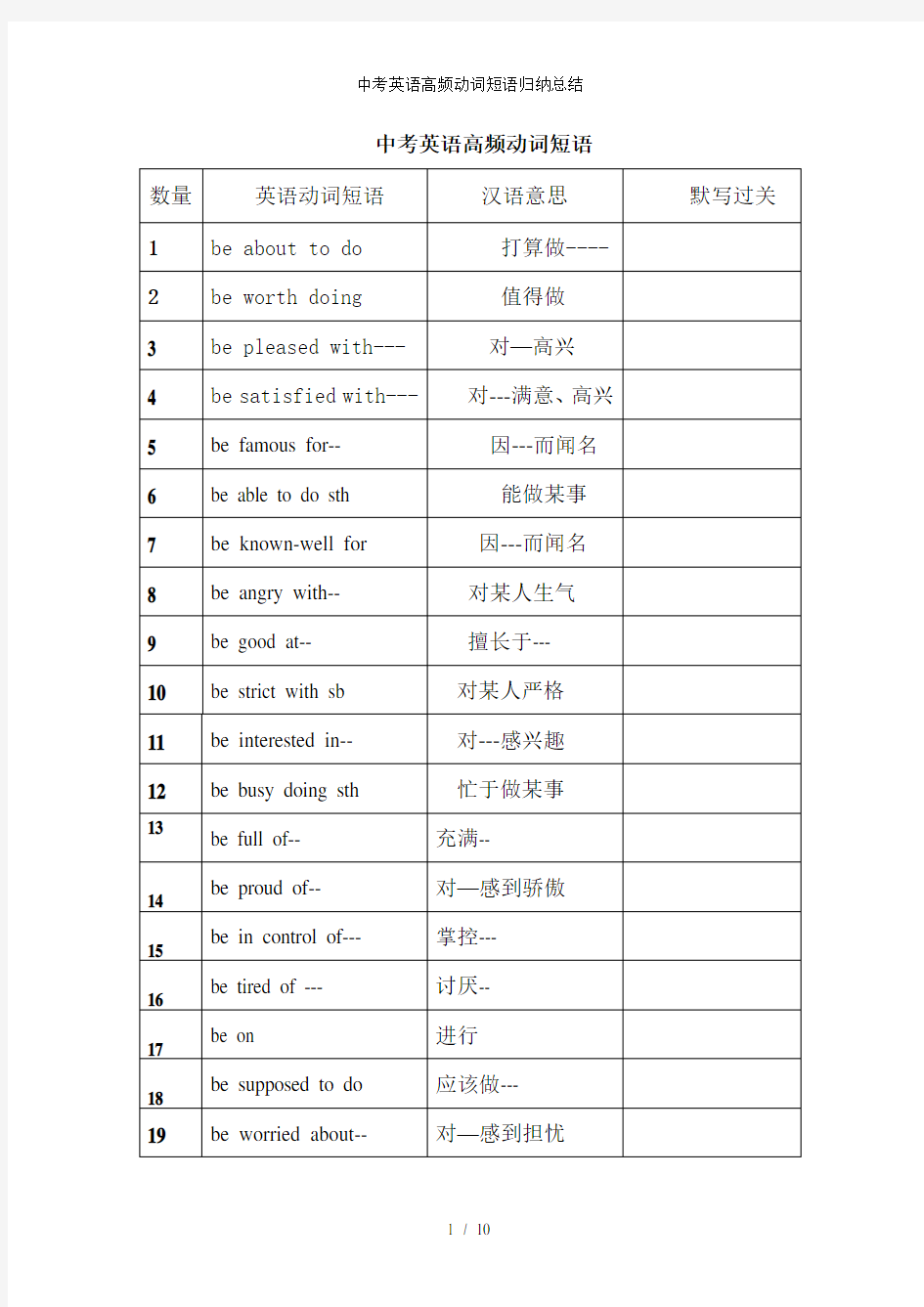 中考英语高频动词短语归纳总结