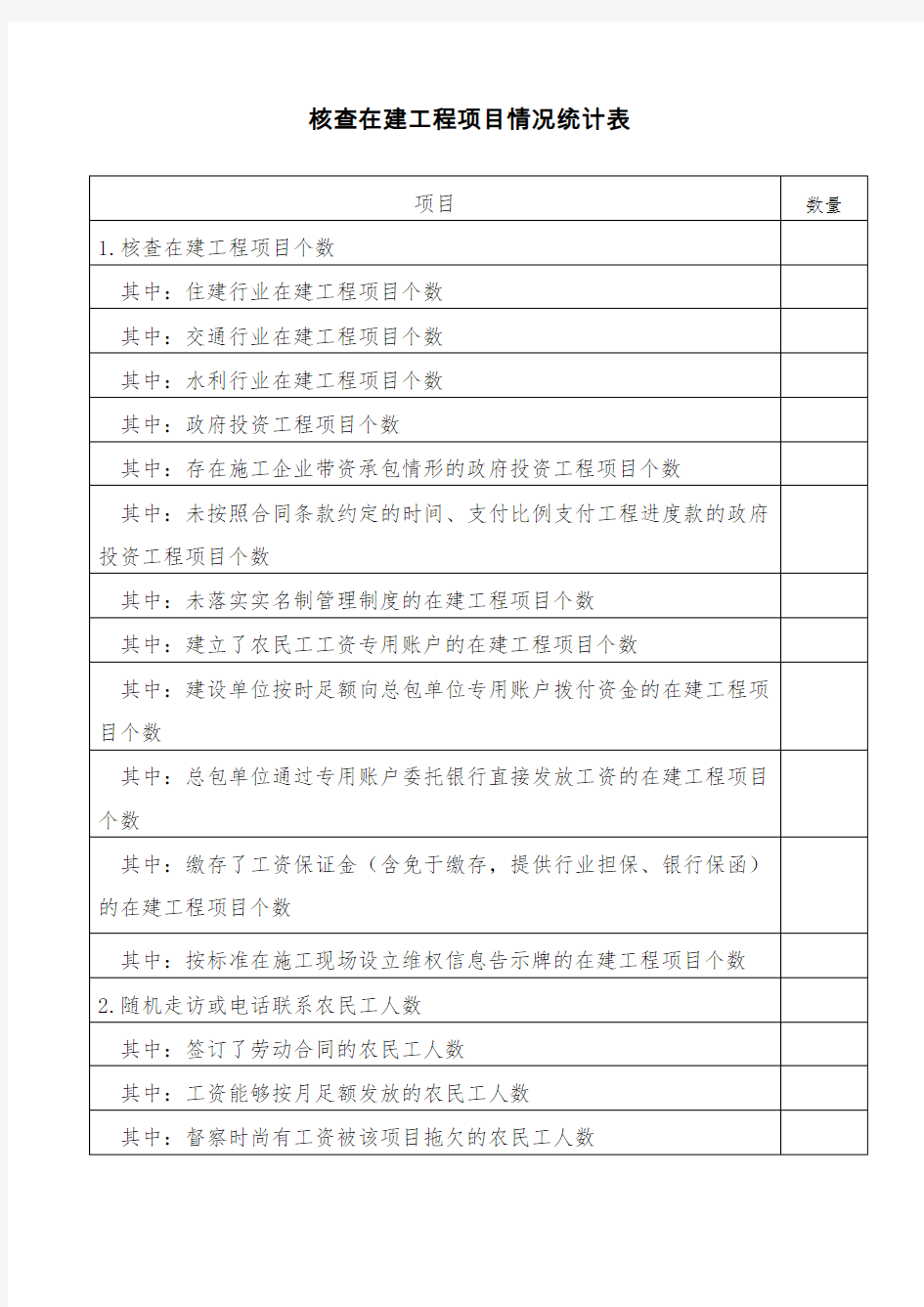 核查在建工程项目情况统计表