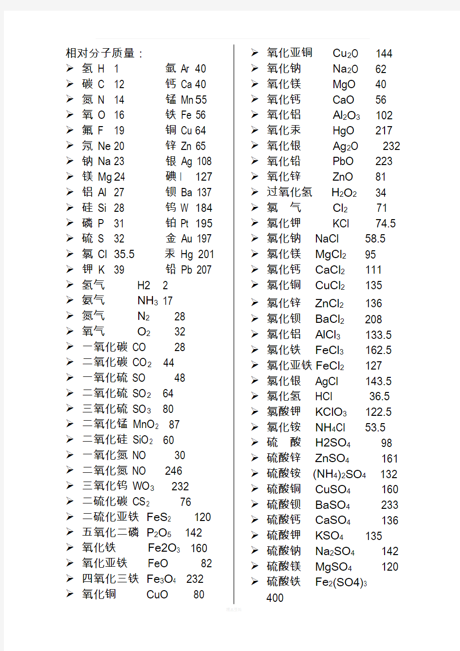 常用相对分子质量