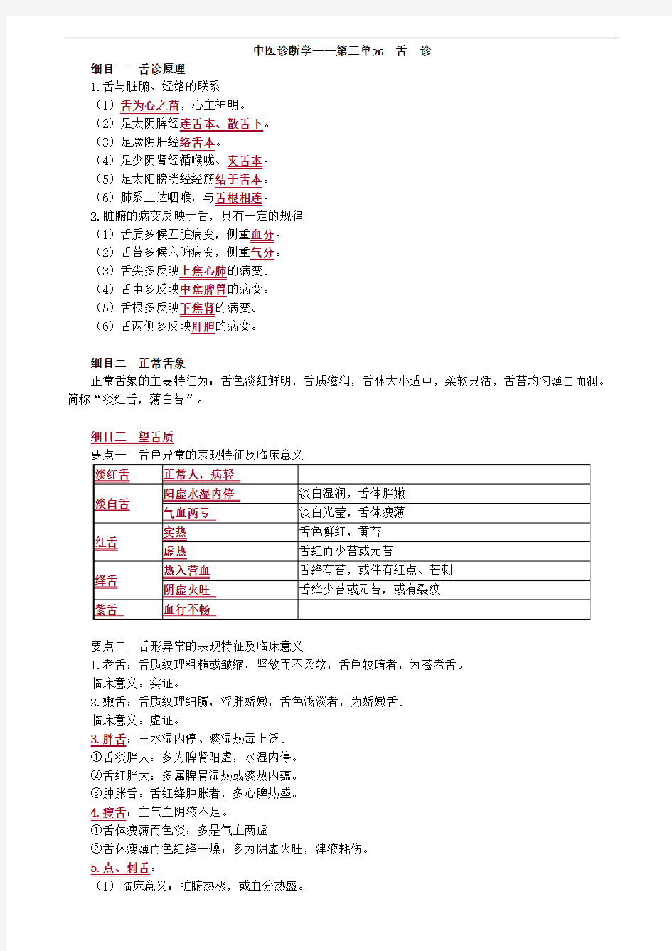 中医诊断学——舌诊考点总结