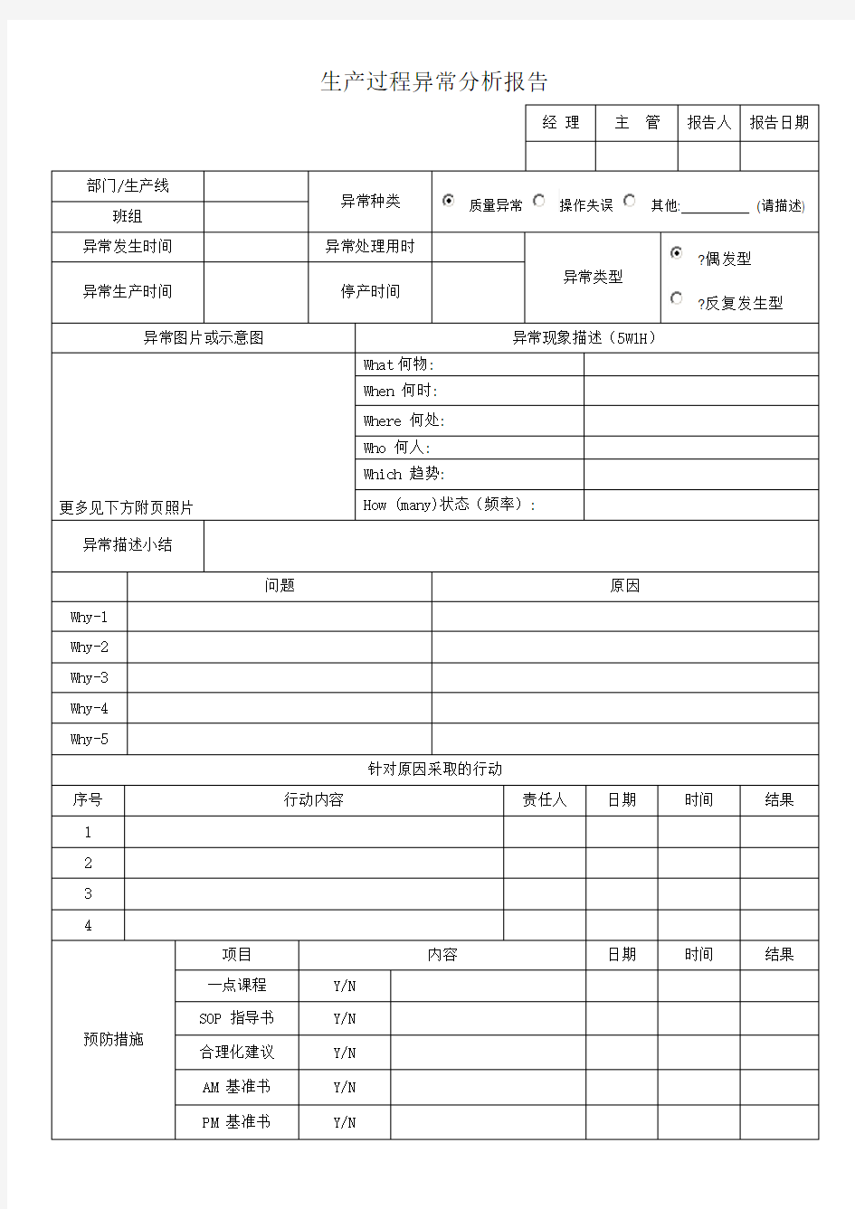 生产过程异常分析报告空白表