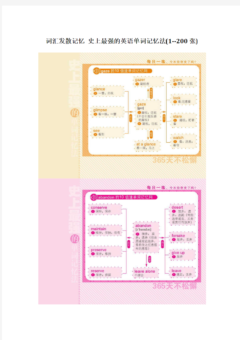 史上最强的英语单词记忆法(1—200张)【最全图片版】