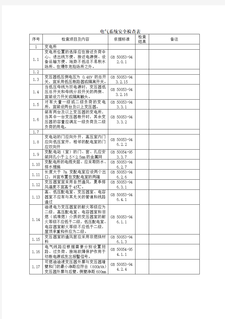 电气系统安全检查表