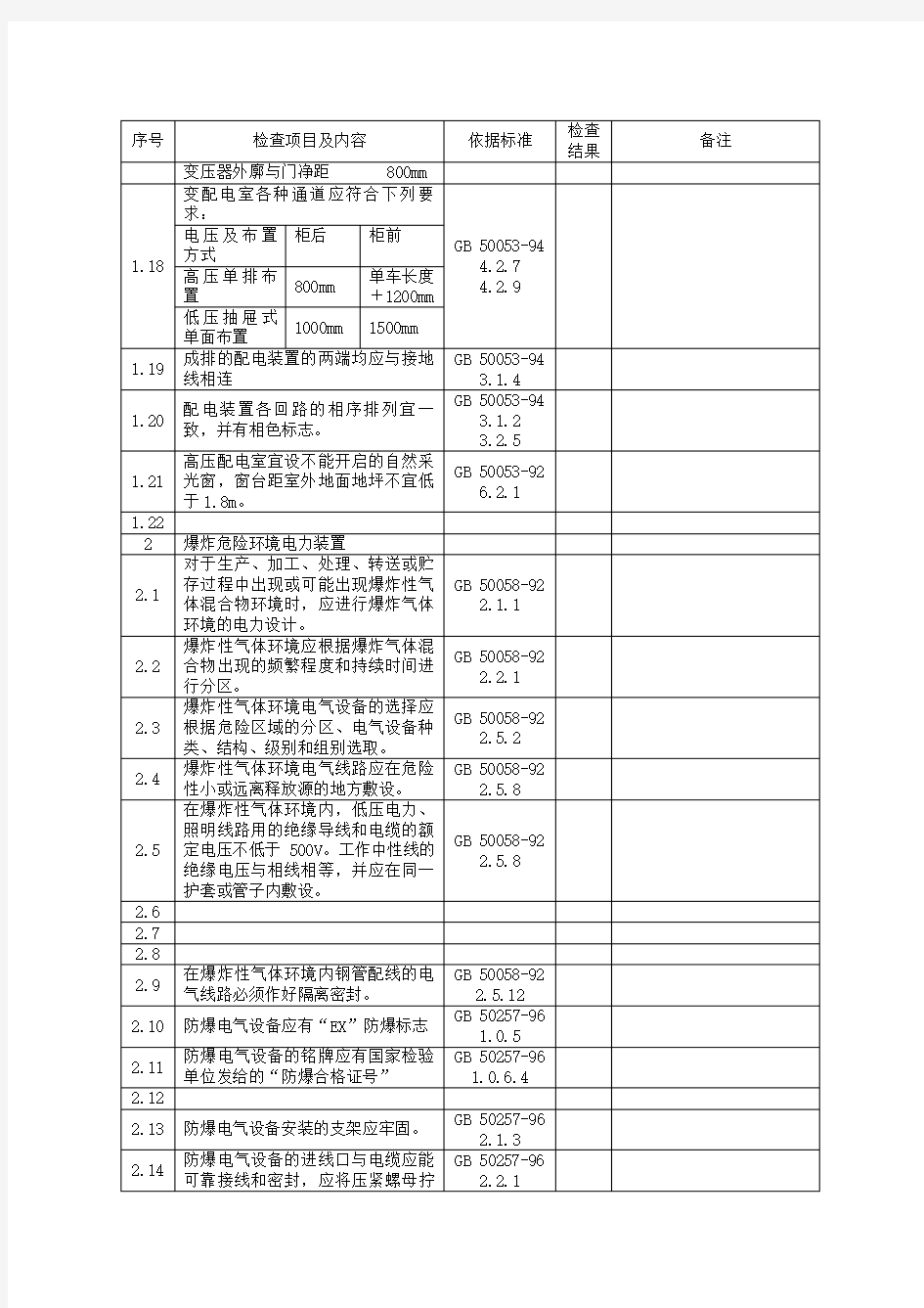 电气系统安全检查表