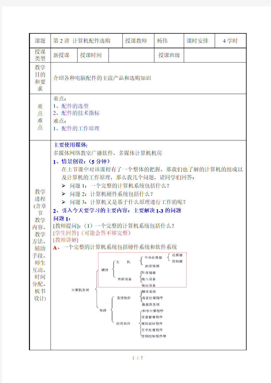 计算机配件选购