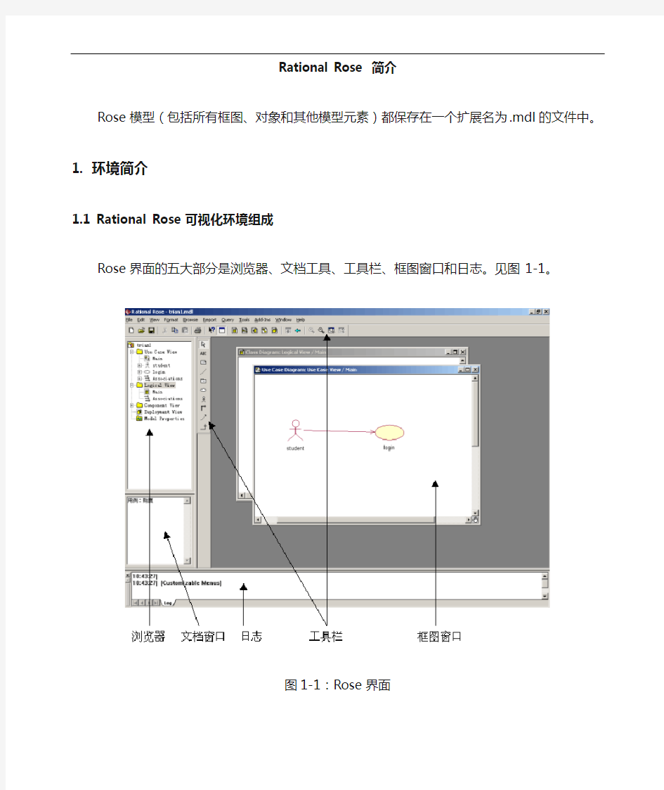 RationalRose【UML建模】教程+使用详解