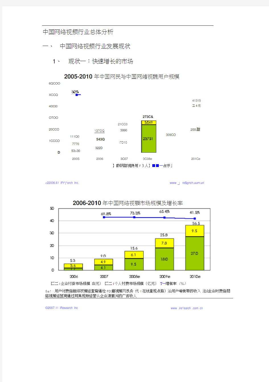 中国网络视频行业总体分析